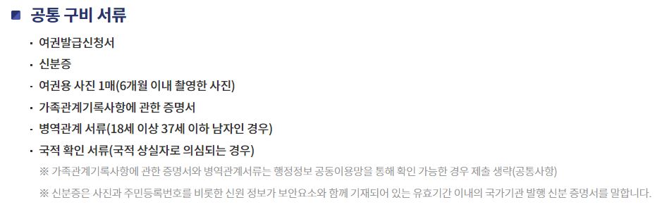 여권 발급 서류 준비물