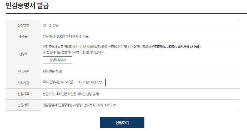 인감증명서 발급 방법과 사용 시 주의사항 완벽 정리