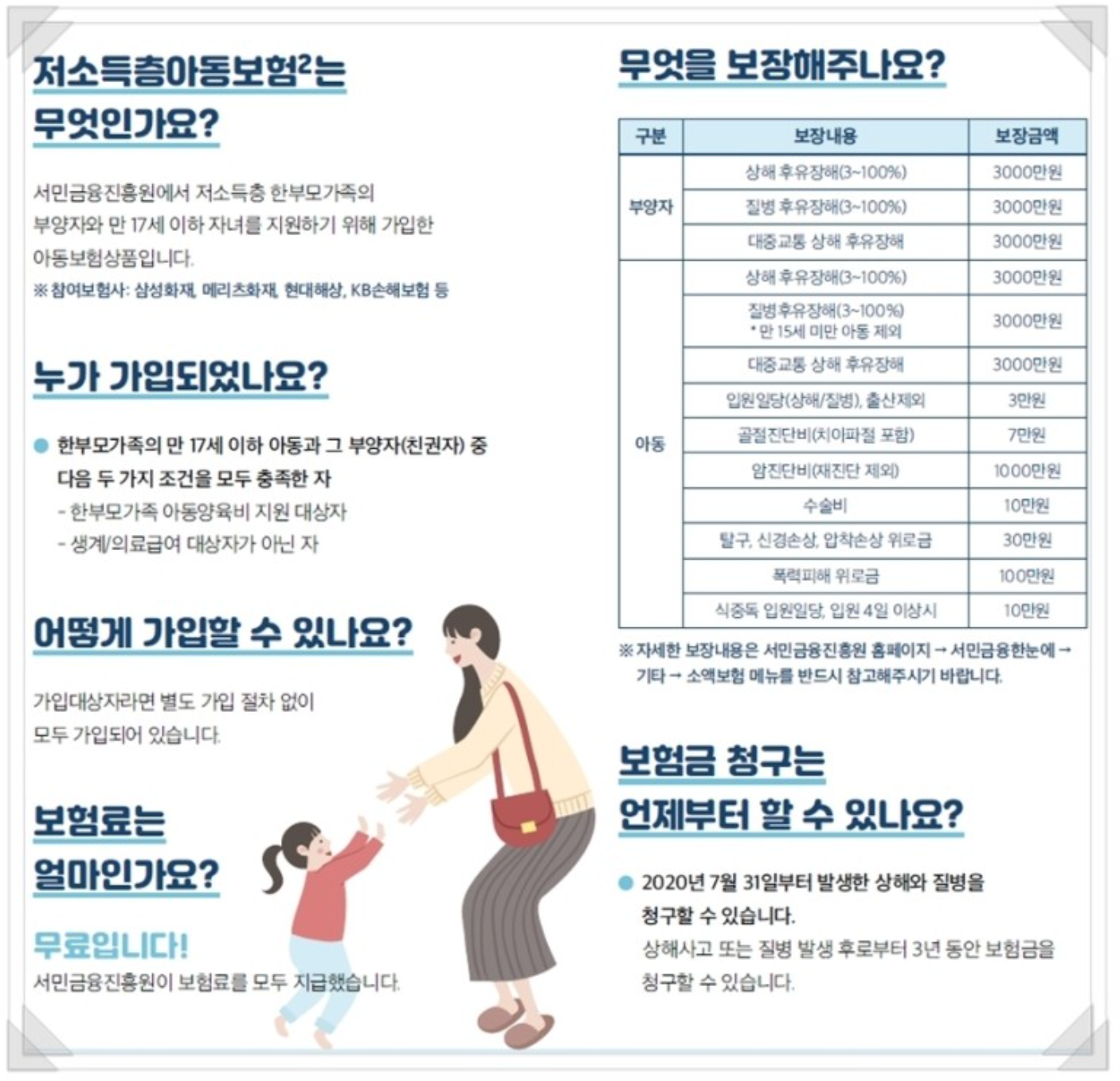 저소득층아동보험2