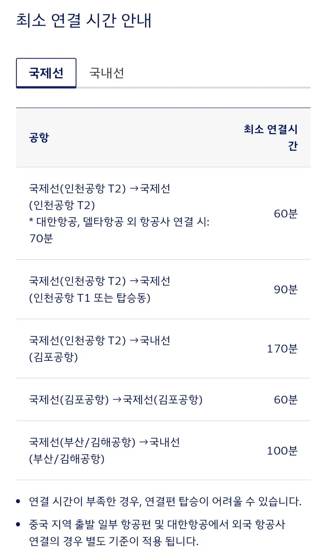 대한항공 국내선-국제선, 항공사간 환승 탑승수속 절차 등 안내