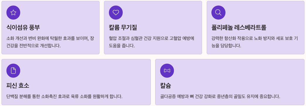 무화과의 주요 영양성분과 건강 가치 정리 이미지