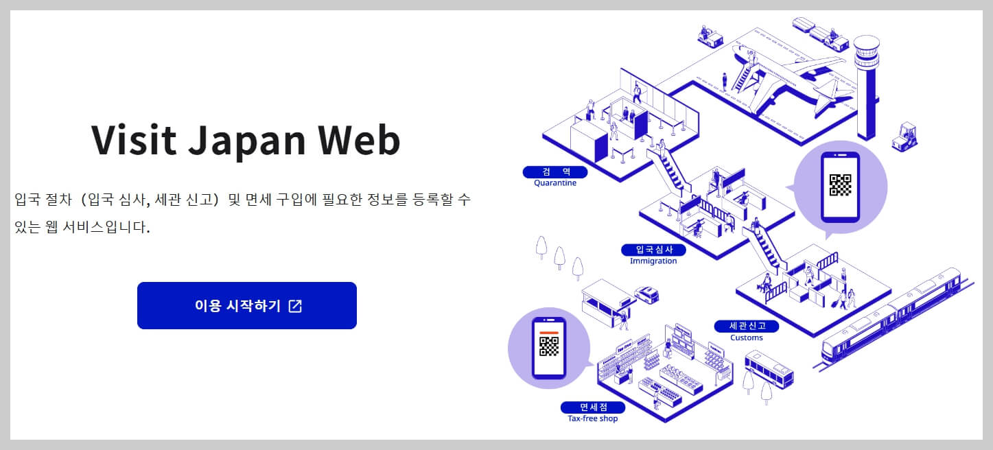 비짓재팬 웹에서 동반 가족 등록하는 방법 – 단계별 가이드