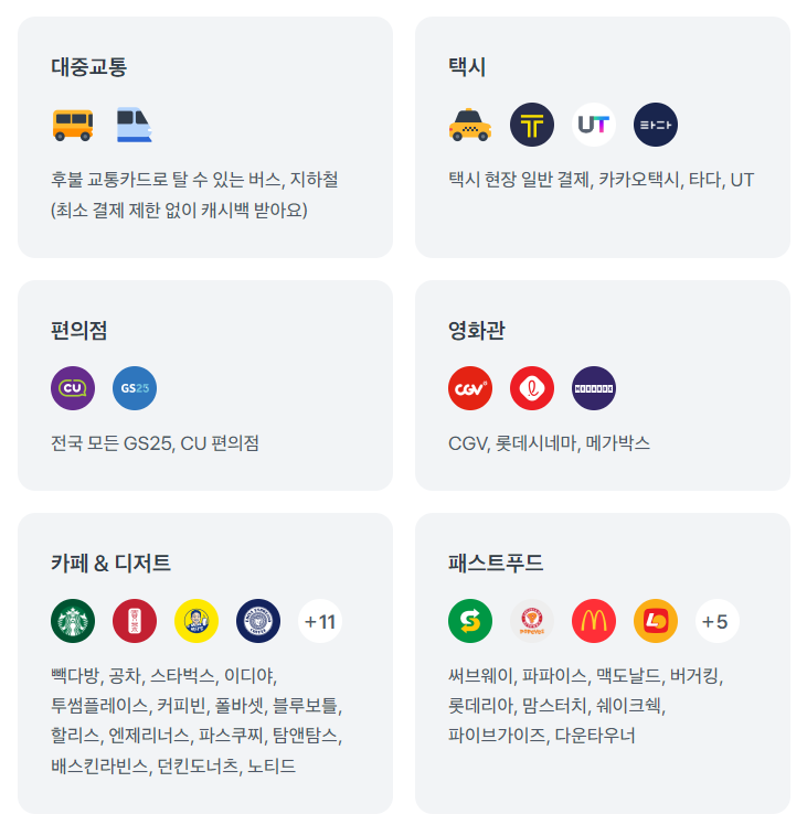 토스뱅크 체크카드 혜택 (해외여행 카드 추천) ATM 수수료 면제