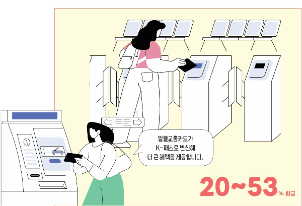 k패스