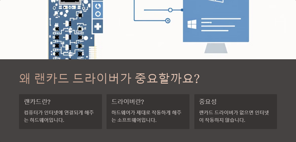 윈도우11에서 랜카드 드라이버 설치하는 법