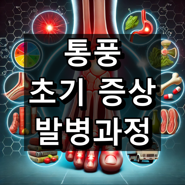 통풍의 초기증상과 발병과정 알아보기