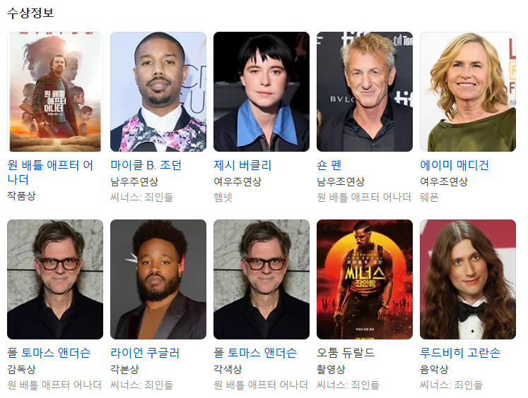 제98회 아카데미 시상식 2026 최종 결과