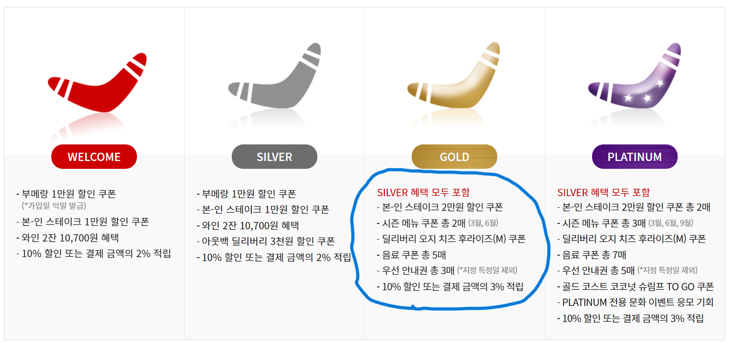 아웃백-할인