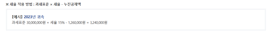 종합소득세 과세표준과 중간예납 완벽 가이드