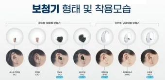 보청기 선택 귀걸이형 귓속형 배터리 교체 유지관리_1