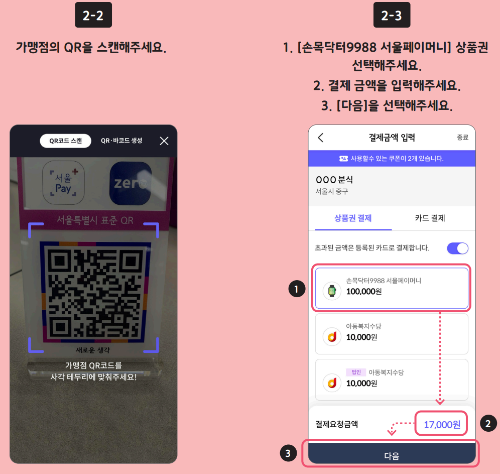 손목닥터9988 포인트 전환 신청 (출처 : 손목닥터9988)