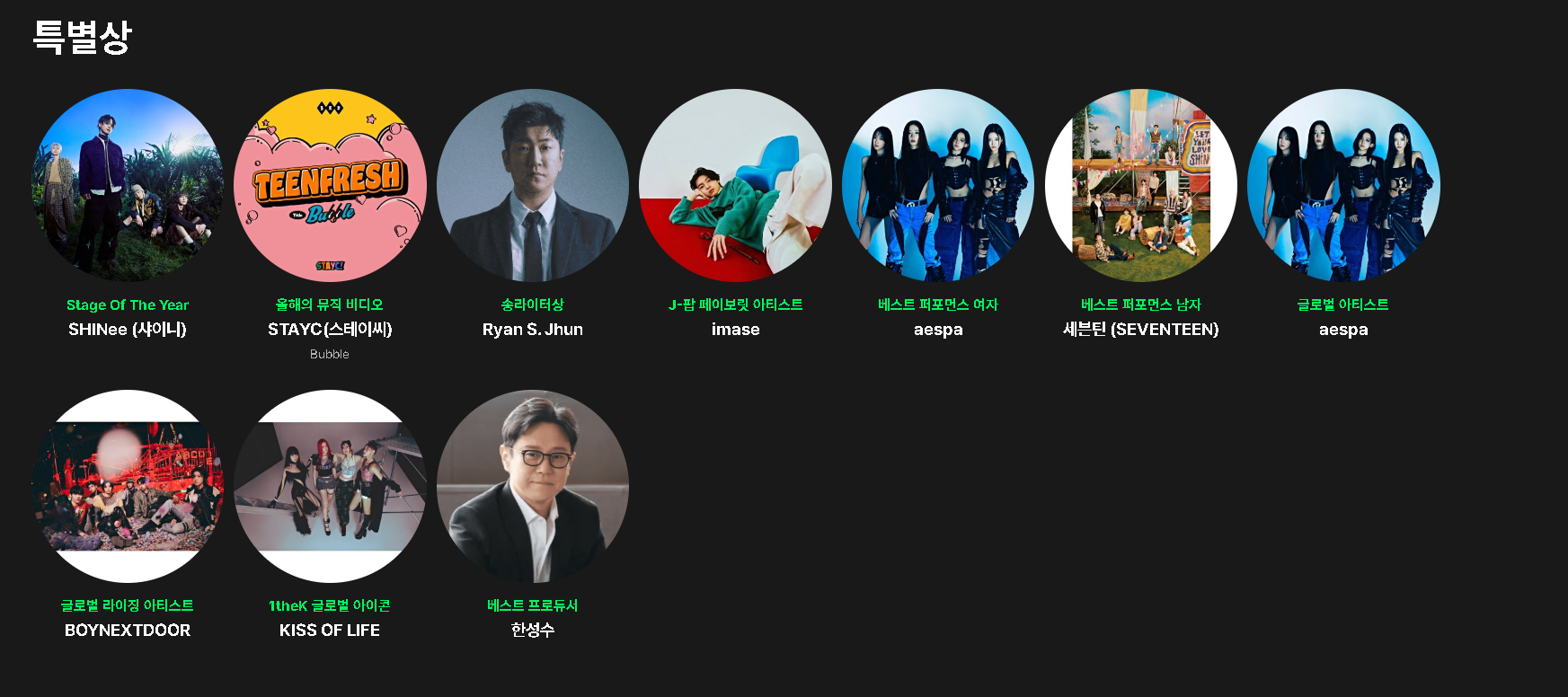 특별상