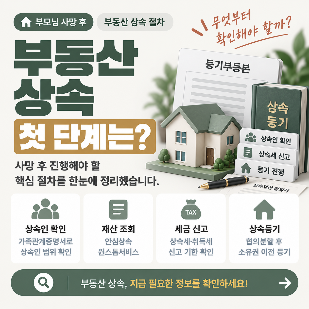 부모님 사망 후 부동산 상속 절차 안내 이미지