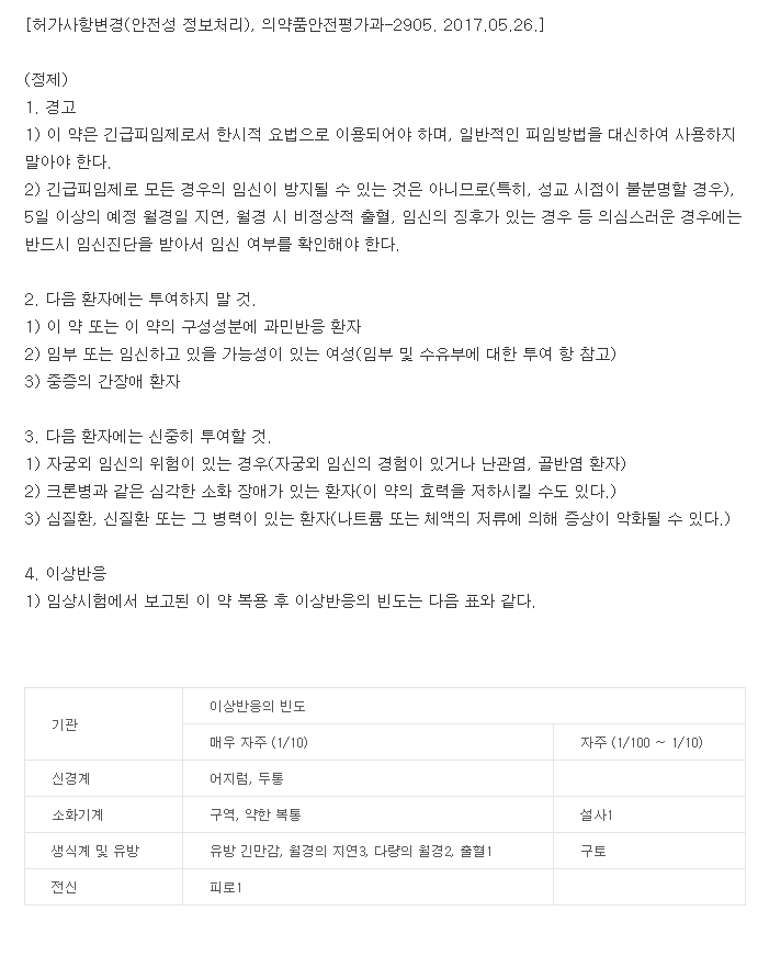 레보니아원정-복용-주의사항