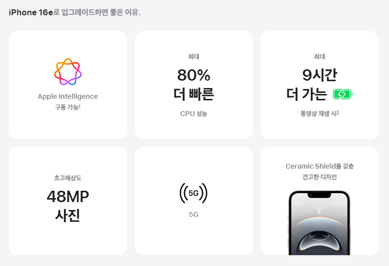 아이폰 16e 사전예약