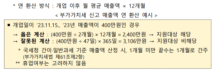 소상공인 전기요금감면 지원대상