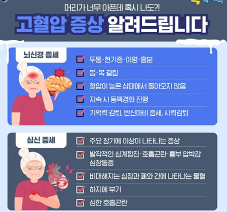 고혈압 증상(4)