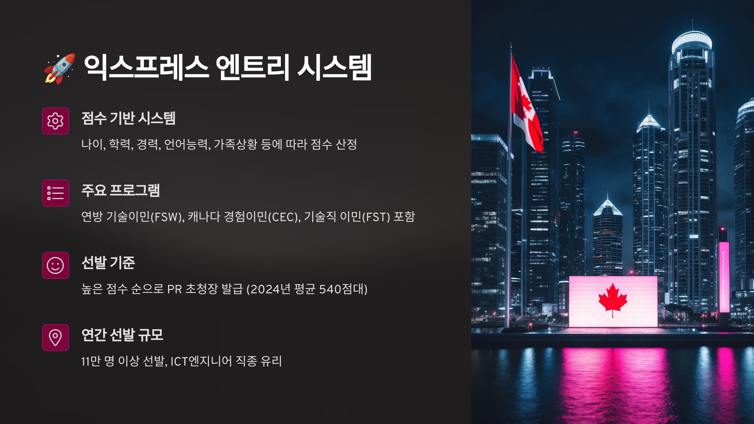 🚀 익스프레스 엔트리(Express Entry)