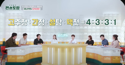 류수영 닭볶음탕 편스토랑