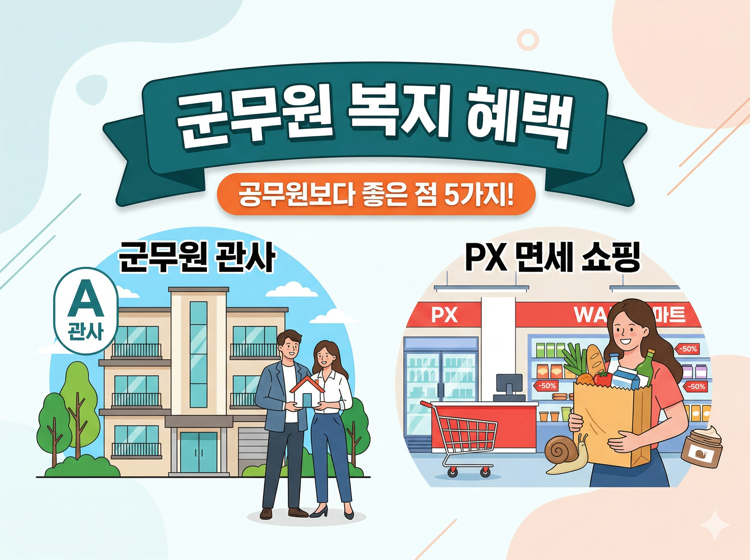 2026년 군무원 복지 혜택 핵심 요약 썸네일: 군 관사 주거 지원 및 PX 면세 쇼핑 5가지 장점 안내
