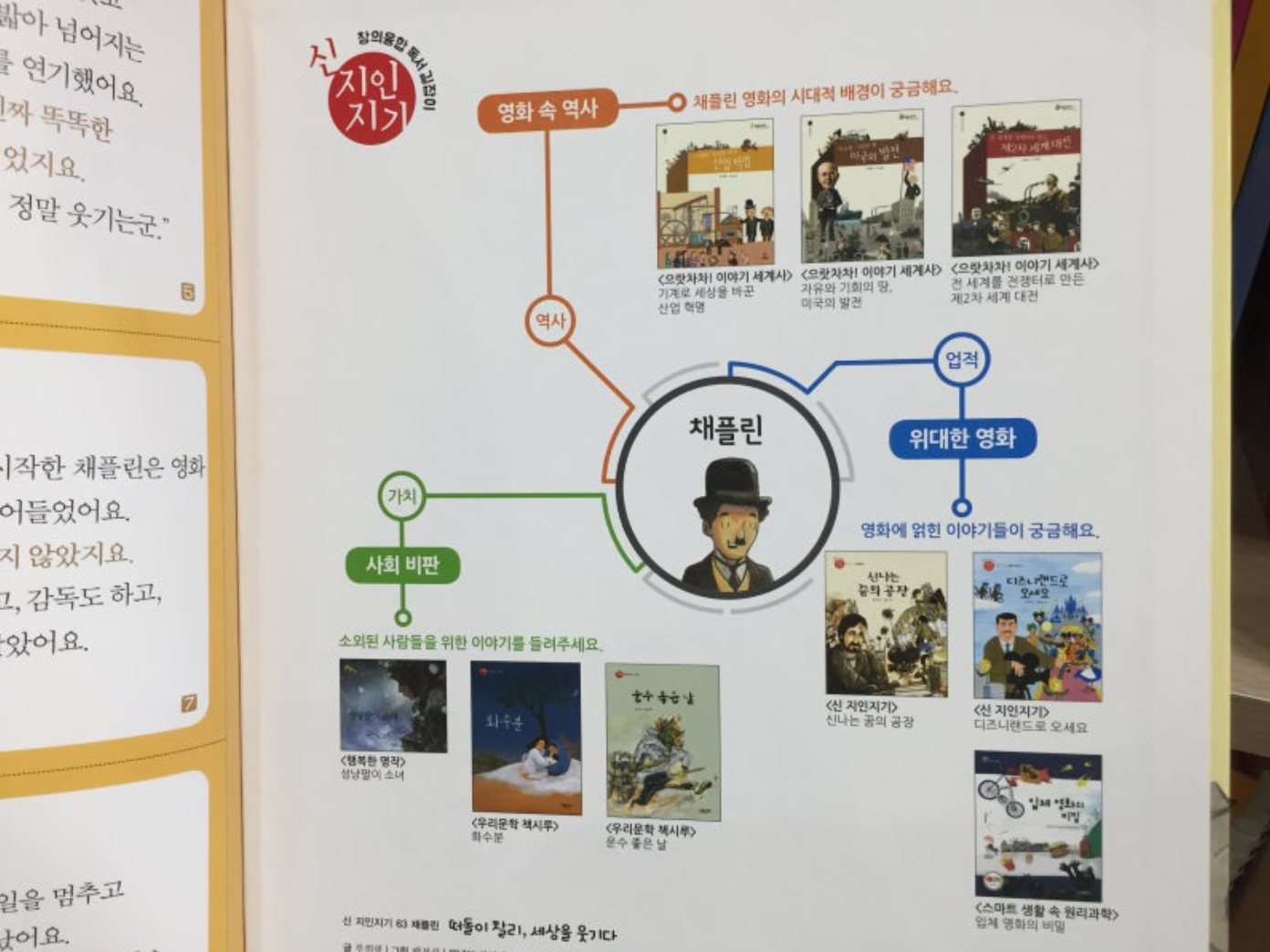 문해력 높은 4~7세 아이들을 위한 아람북스&amp;#44; 그레이트북스 전집 추천. EYE 그림책 심쿵&amp;#44; 과학도깨비&amp;#44; 인물 세미나&amp;#44; 아우라 한국사&amp;#44; 안녕? 마음아&amp;#44; 내 친구 사회공룡&amp;#44; 내 친구 과학공룡&amp;#44; 내 친구 수학공룡&amp;#44; 버니의 세계책방&amp;#44; 신 지인지기 소개 및 가격 정보 