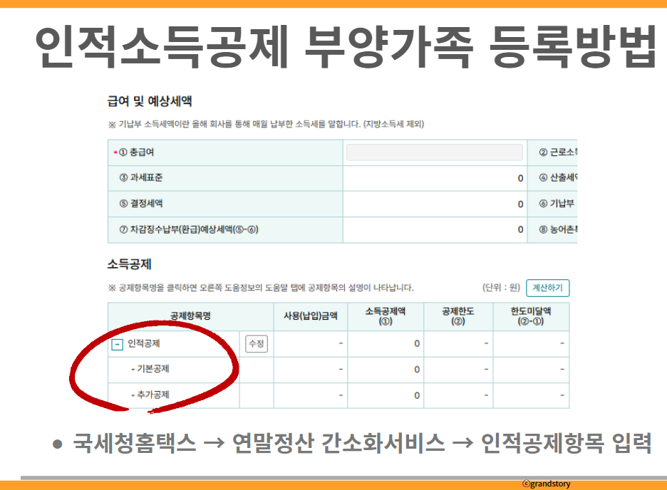 연말정산간소화서비스인적공제