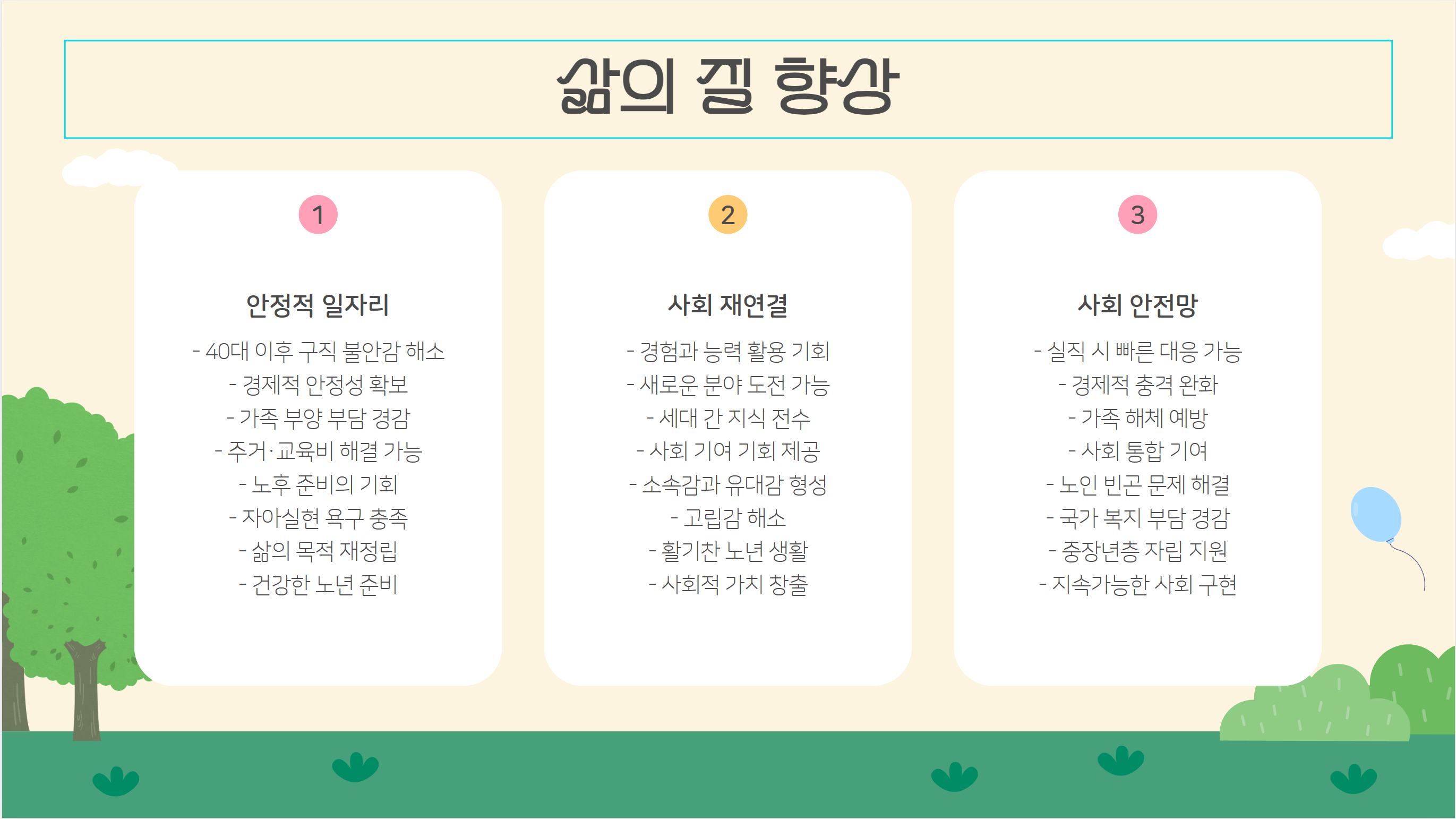 삶의 질향상