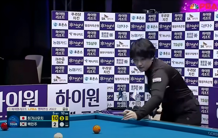 하이원리조트 LPBA 챔피언십 우승자 히가시우치 당구선수