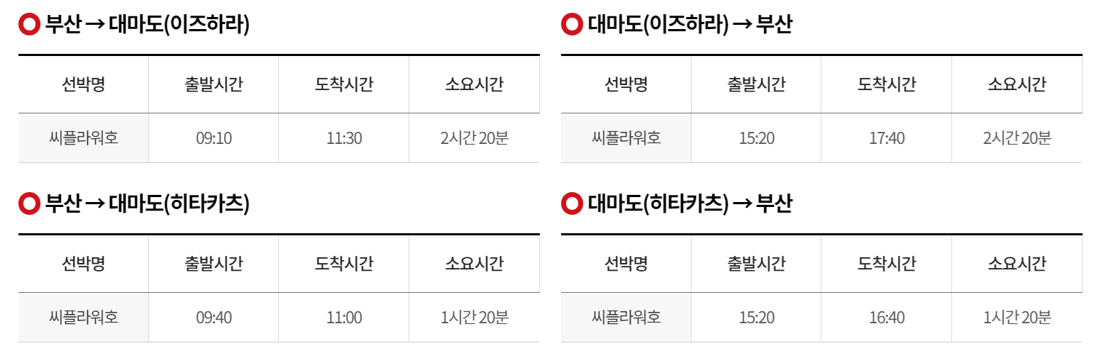 대아고속해운 배편 시간표