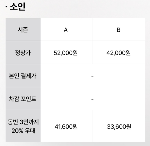 2025 에버랜드 자유이용권 가격 할인 (+큐패스)