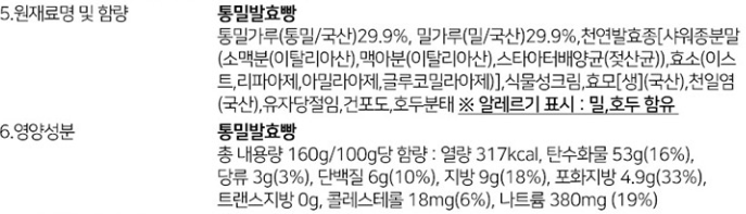 통밀빵의 영양성분