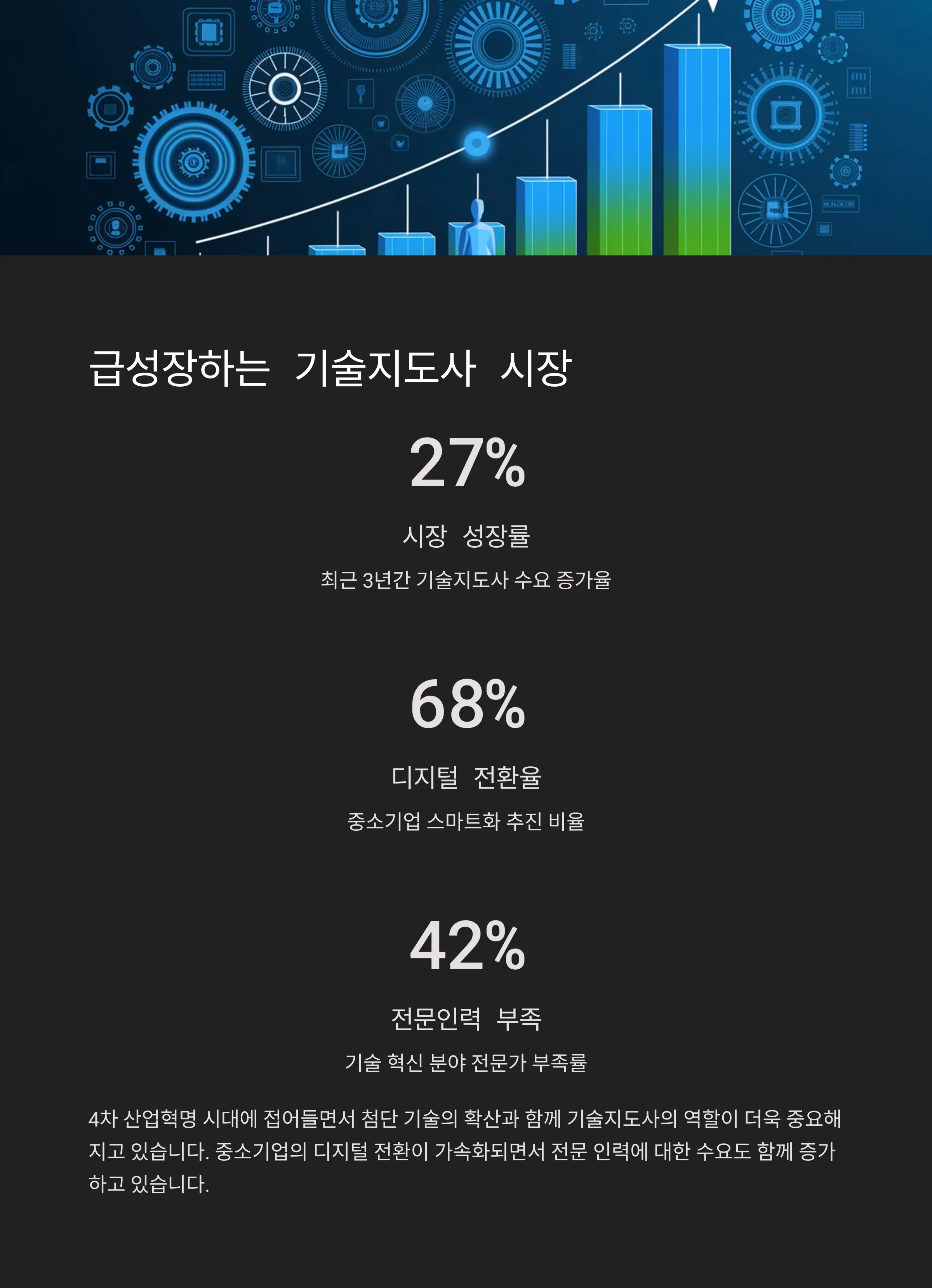 기술지도사(1차공통)