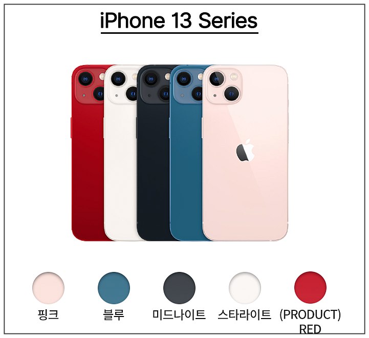아이폰13-시리즈-종류