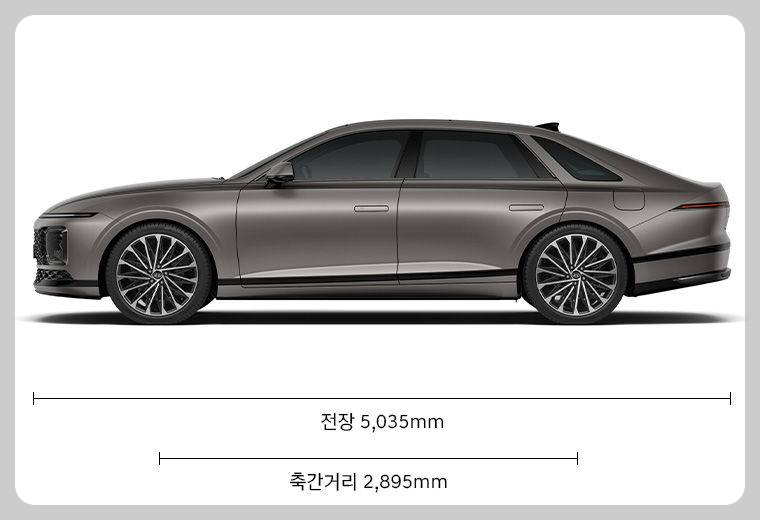 그랜저 하이브리드 제원