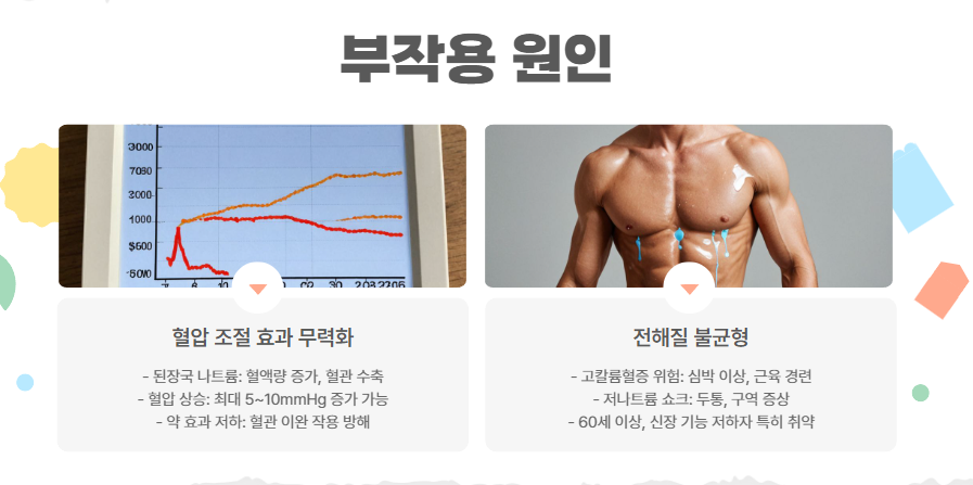 부작용 원인