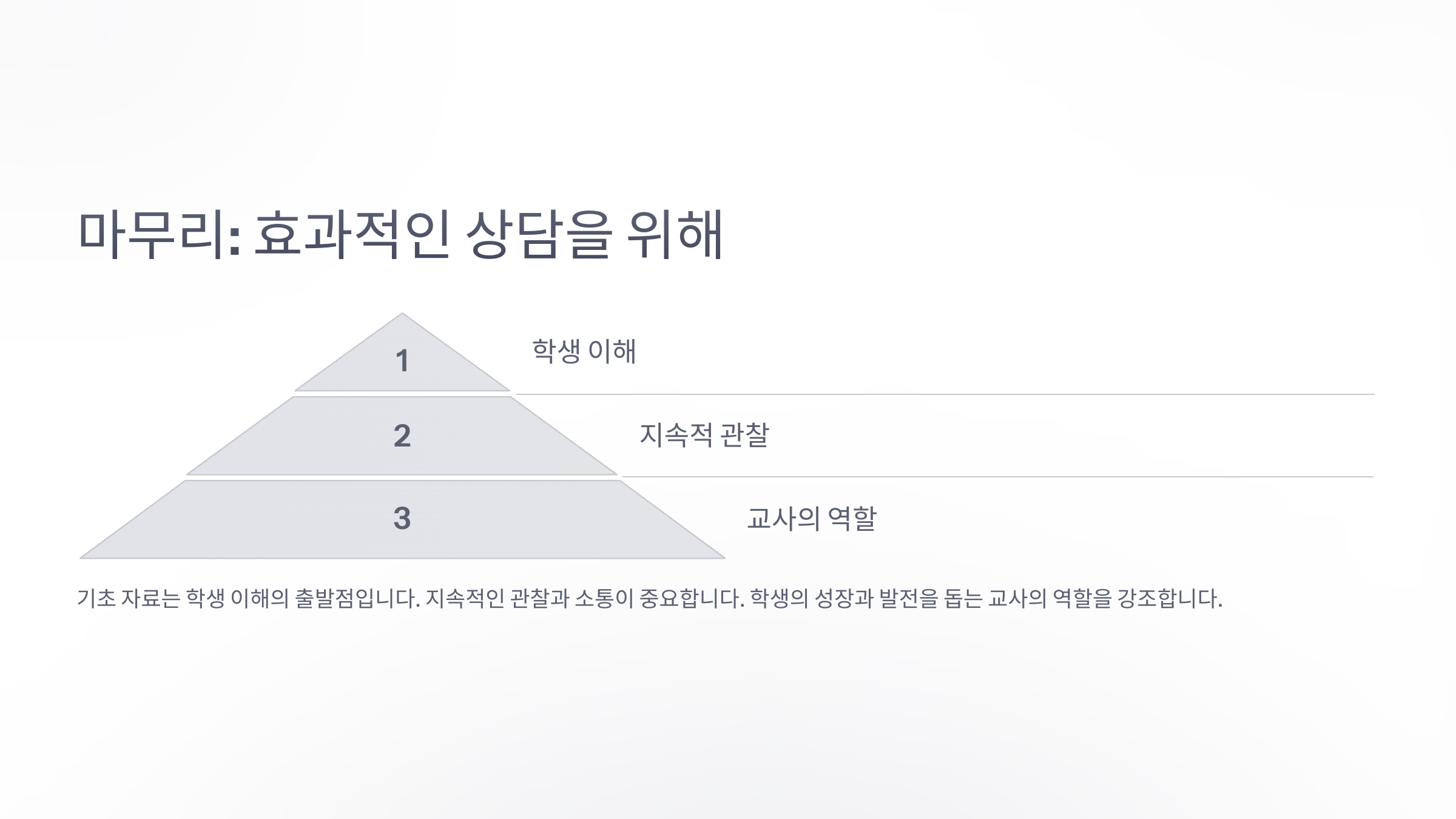 학생상담기초자료