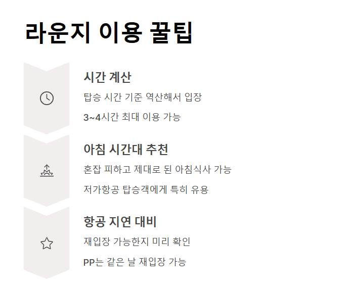 공항 라운지 이용 방법 비행 전 여유롭게 한 잔과 조식