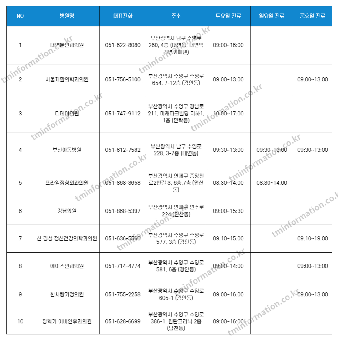 부산-주말-병원-리스트-1