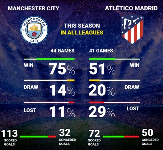 맨시티-내한-중계