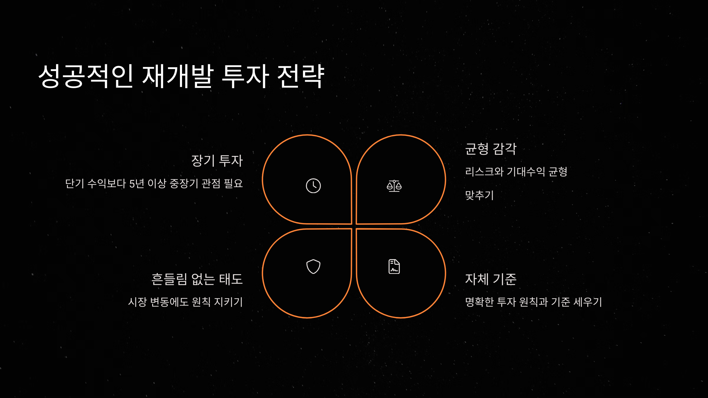 성공적인 재개발 투자 전략
