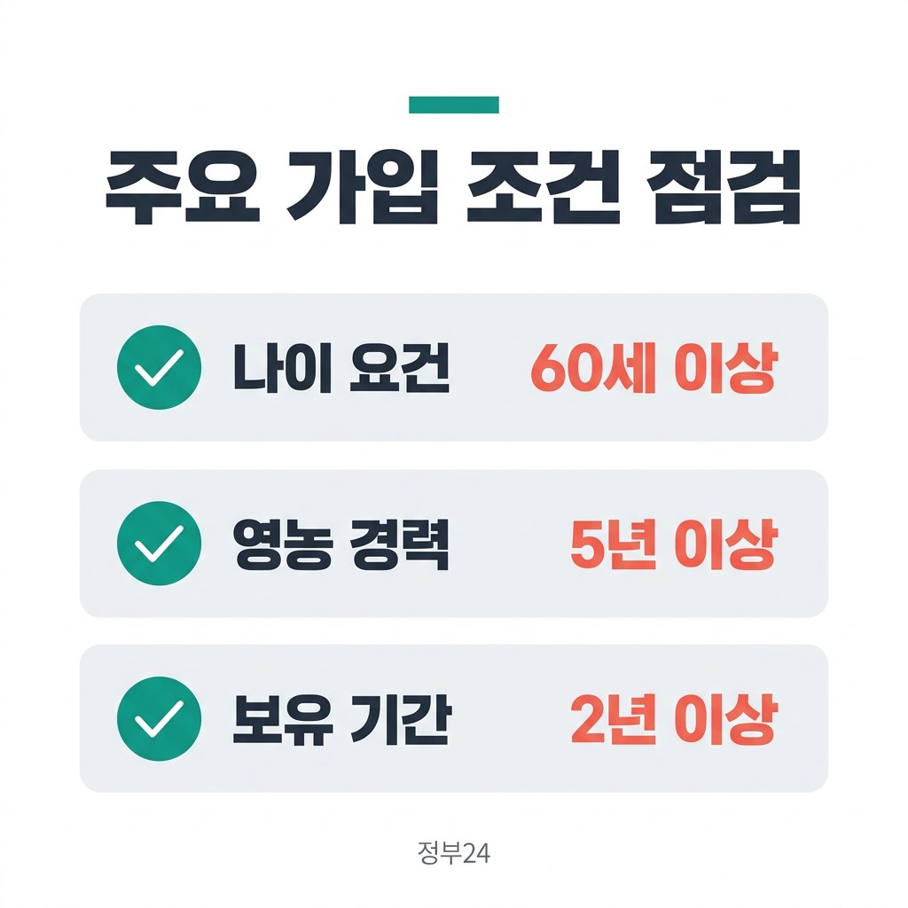 농지연금 계산기 주요 가입 조건 점검