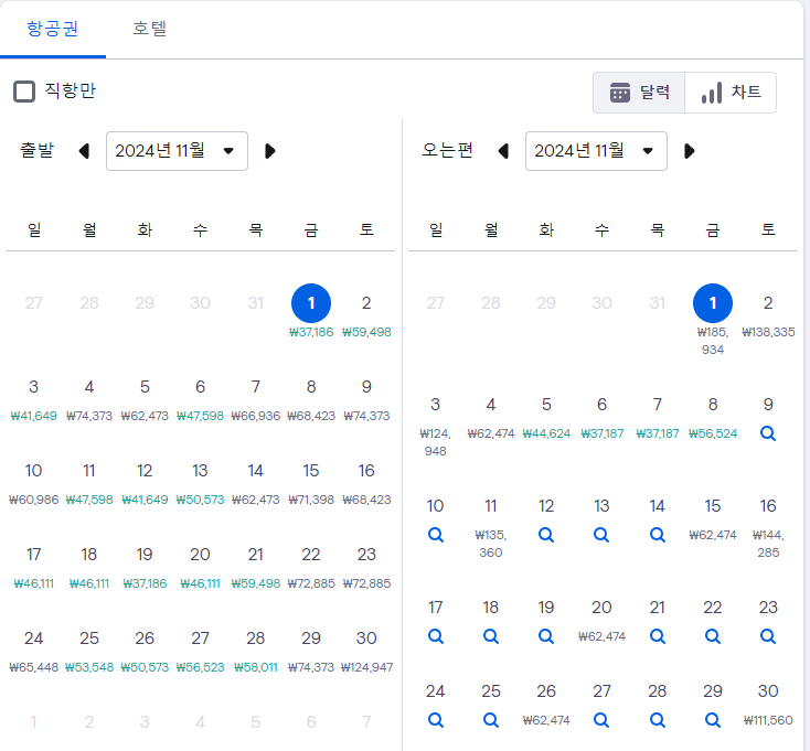 항공권 예약 가격 비교 사이트 TOP 5