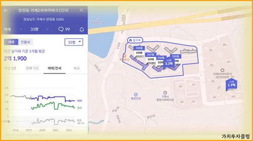 5-거제2차-아이파크-1,2단지