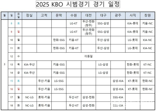 2025 KBO 일부 시범 경기 일정