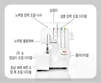 NCC 오버록 미싱 CC-5505 괜찮을까? 5802와 차이점 비교
