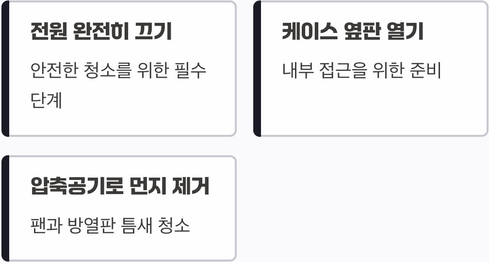 가장 쉬운 첫걸음, 먼지라는 두꺼운 외투 벗기기