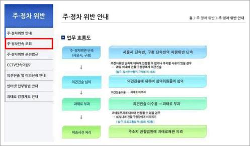 주차단속 조회