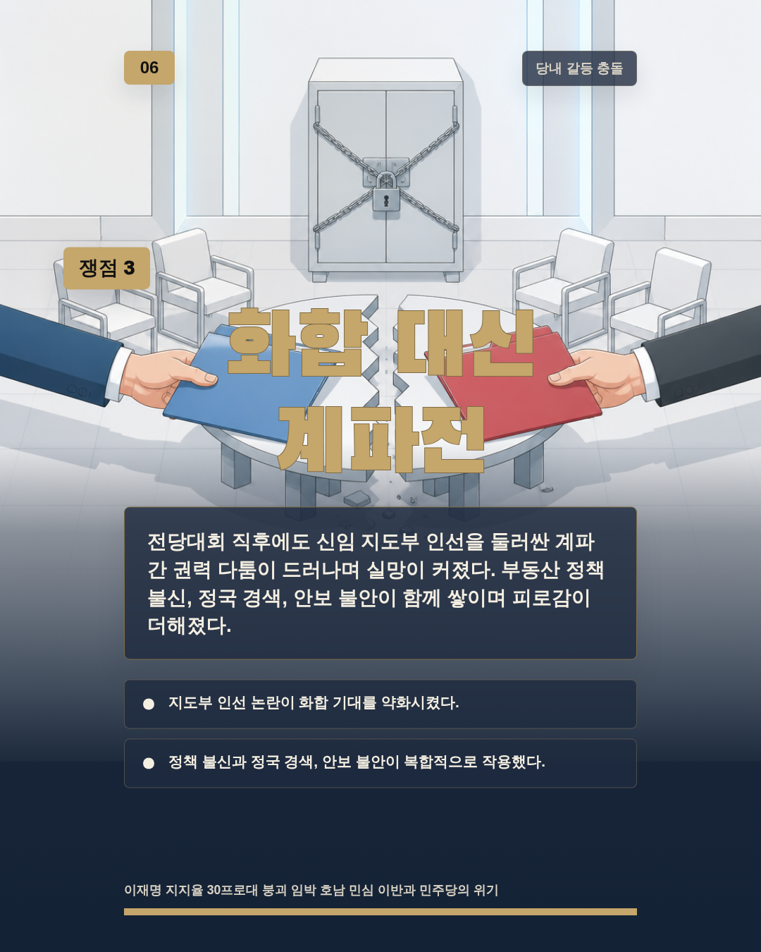화합 대신 계파전