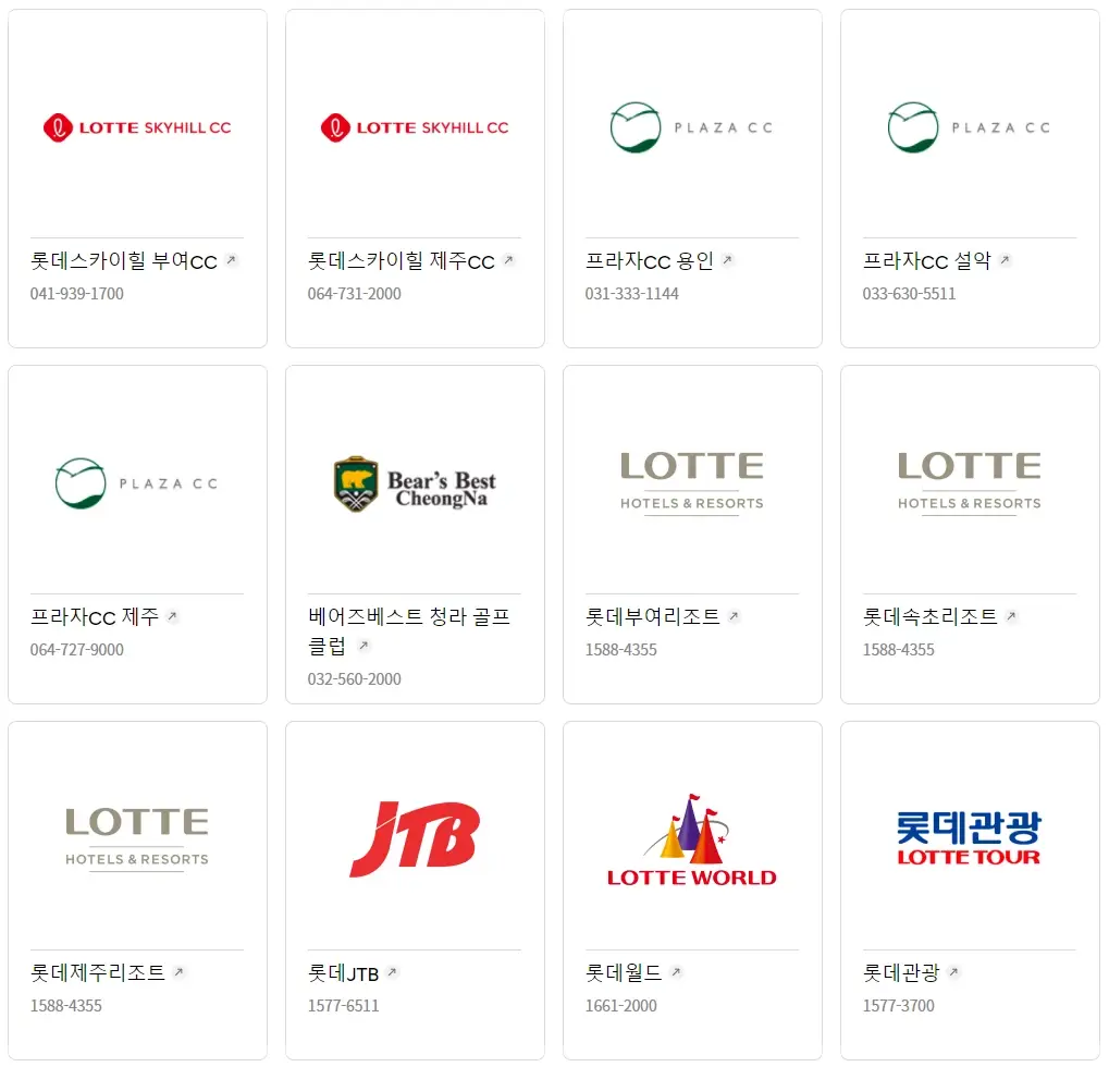 롯데상품권-사용처-종류-사용-방법