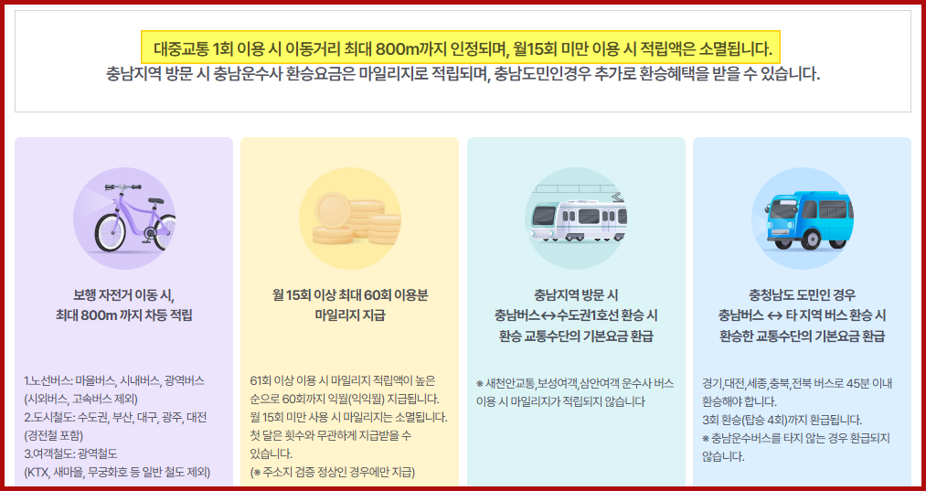 마일리지 적립기준